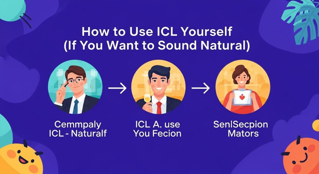 ICL Yourself